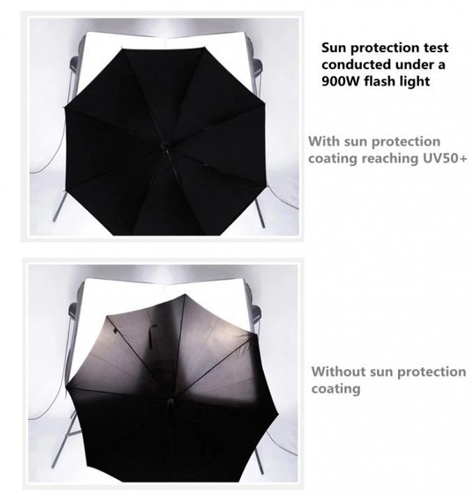 Sideâbyâside UV protection test comparison: UV50+ coated umbrella blocks 900W flash light completely, while ordinary nonâUVâcoated fabric allows light to pass through, showing superior sunâshading performance.
